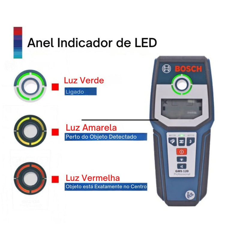 Scanner e Detector Parede Bosch
